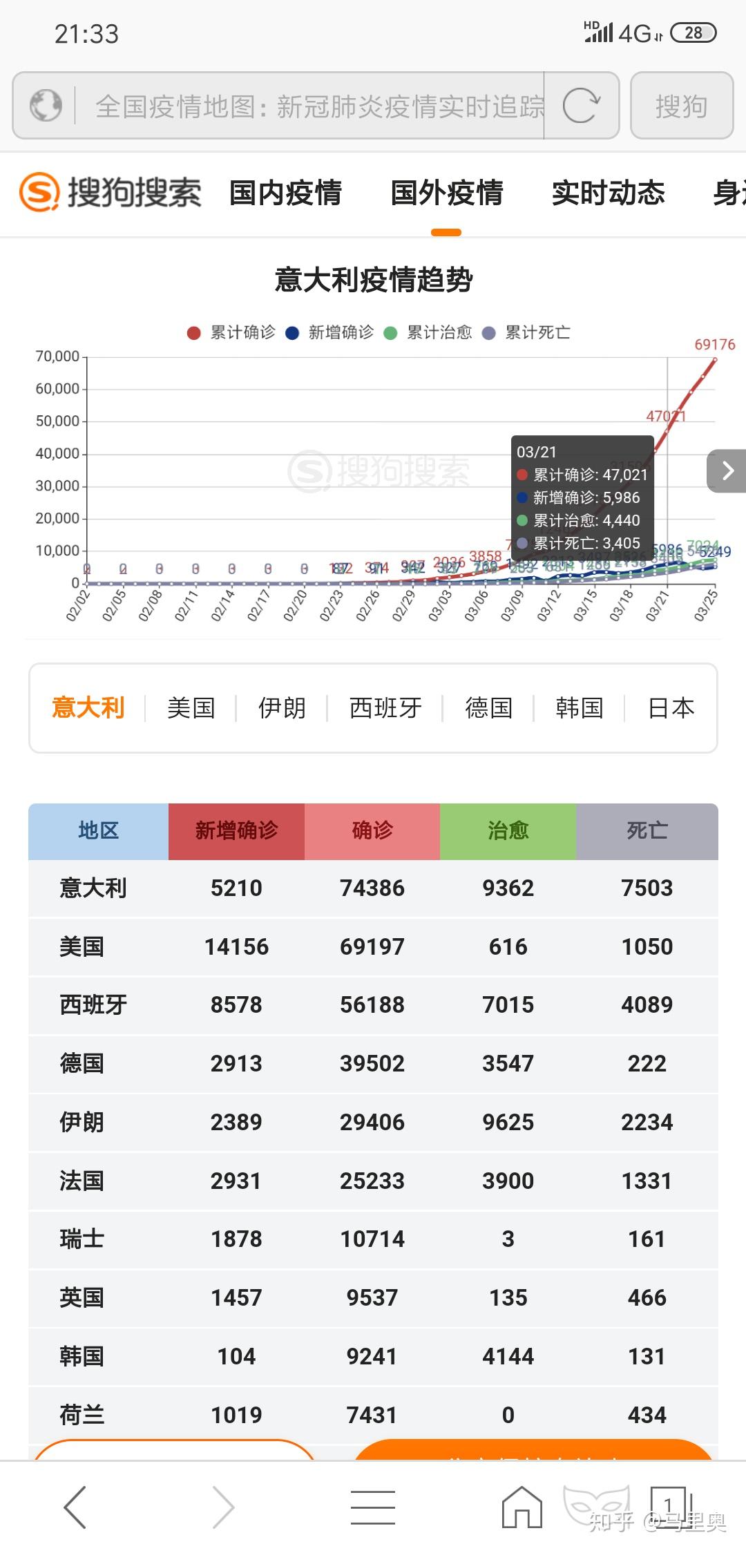 AVAX打破年内纪录，攀升幅高达13.4%，还还值得跟进吗？，市场关注的简单介绍-爱游戏