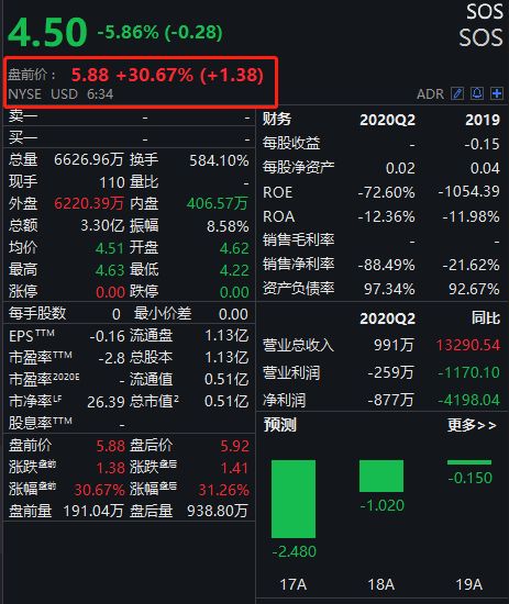 包含火币突然面临安全漏洞，损失高至15.57万美元的词条-爱游戏官方入口